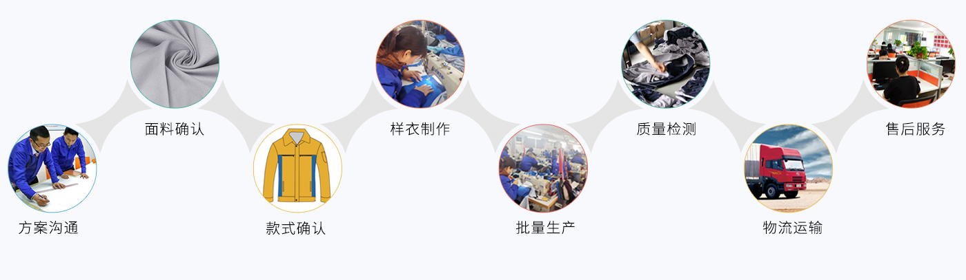保定冲锋衣定做